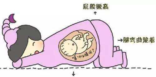 怀孕六个月胎儿发育及母体变化，这3点要格外注