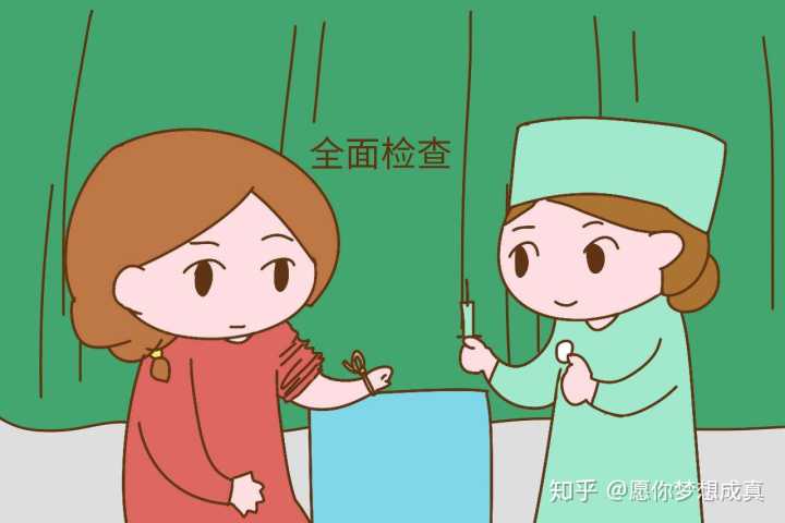 广州三代试管包成功生男孩总费用多少？,广州做试管婴儿一般要多少钱